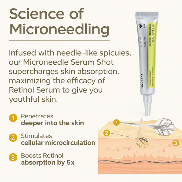 Revive Retinol Repair Serum Daily